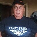 Знакомства: Коля, 63 года, Рудный