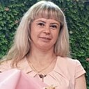 Знакомства: Юлия, 41 год, Воронеж