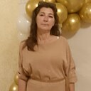 Знакомства: Людмила, 48 лет, Георгиевск
