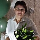 Знакомства: Вредина, 42 года, Железногорск-Илимский