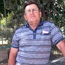 Знакомства: Фёдор, 58 лет, Ольховка