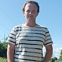 Знакомства: Юрий, 38 лет, Невинномысск