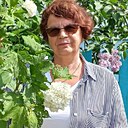 Знакомства: Надежда, 65 лет, Губаха