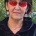 Знакомства: Эльвира, 55 лет, Буй