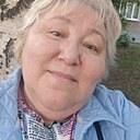 Знакомства: Ольга, 52 года, Ижевск