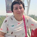 Знакомства: Надежда, 46 лет, Петропавловск