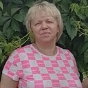 Знакомства: Марина, 58 лет, Фурманов