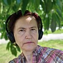 Знакомства: Мила, 66 лет, Харьков