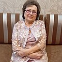 Знакомства: Анастасия, 68 лет, Иваново