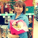 Знакомства: Ирина, 51 год, Астрахань