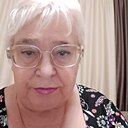 Знакомства: Наталья Никитина, 69 лет, Краснодар