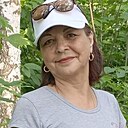 Знакомства: Алина, 61 год, Ишимбай