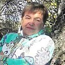 Знакомства: Лариса, 60 лет, Пермь