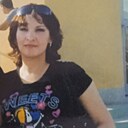 Знакомства: Нина, 37 лет, Дашогуз
