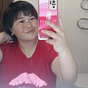 Знакомства: Ақтолқын, 25 лет, Кызылорда