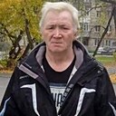Знакомства: Начип, 62 года, Тюмень