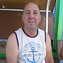 Знакомства: Александр, 54 года, Батайск