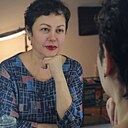 Знакомства: Елена, 57 лет, Пермь