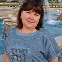 Знакомства: Наталья, 55 лет, Михайловск (Ставропольский Край)