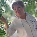 Знакомства: Надежда, 60 лет, Тюмень