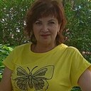 Знакомства: Ирина, 55 лет, Усолье-Сибирское