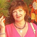 Знакомства: Ирина, 55 лет, Усолье-Сибирское