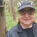 Знакомства: Валентина, 61 год, Троицк