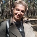 Знакомства: Наталья, 53 года, Канск