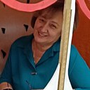 Знакомства: Инна, 53 года, Нижнеудинск