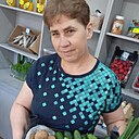 Знакомства: Олеся, 42 года, Павловская