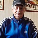 Знакомства: Николай, 61 год, Михайловск (Ставропольский Край)