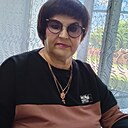 Знакомства: Елена, 68 лет, Муром