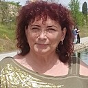 Знакомства: Елена Елена, 57 лет, Алушта