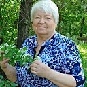 Знакомства: Светлана, 70 лет, Ростов-на-Дону