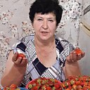 Знакомства: Римма, 65 лет, Смоленск