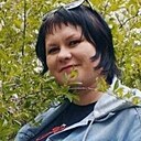 Знакомства: Милана, 34 года, Бишкек