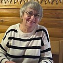 Знакомства: Людмила, 66 лет, Владимир