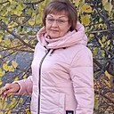 Знакомства: Eва, 54 года, Курск