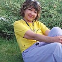 Знакомства: Нет Веры, 52 года, Пермь