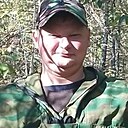 Знакомства: Макс, 29 лет, Березники