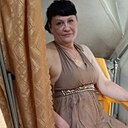 Знакомства: Люба, 54 года, Нижний Тагил