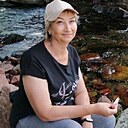 Знакомства: Оксана, 54 года, Ермаковское