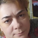 Знакомства: Настя, 41 год, Ижевск