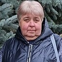 Знакомства: Светлана, 56 лет, Амвросиевка