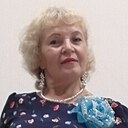 Знакомства: Любовь, 64 года, Пермь