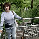 Знакомства: Елена, 53 года, Изобильный