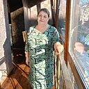 Знакомства: Ирина, 56 лет, Хабаровск