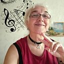 Знакомства: Мila, 64 года, Москва
