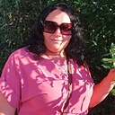 Знакомства: Настасья, 38 лет, Алейск