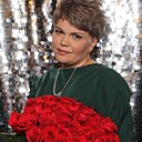 Знакомства: Ирина, 46 лет, Клецк
